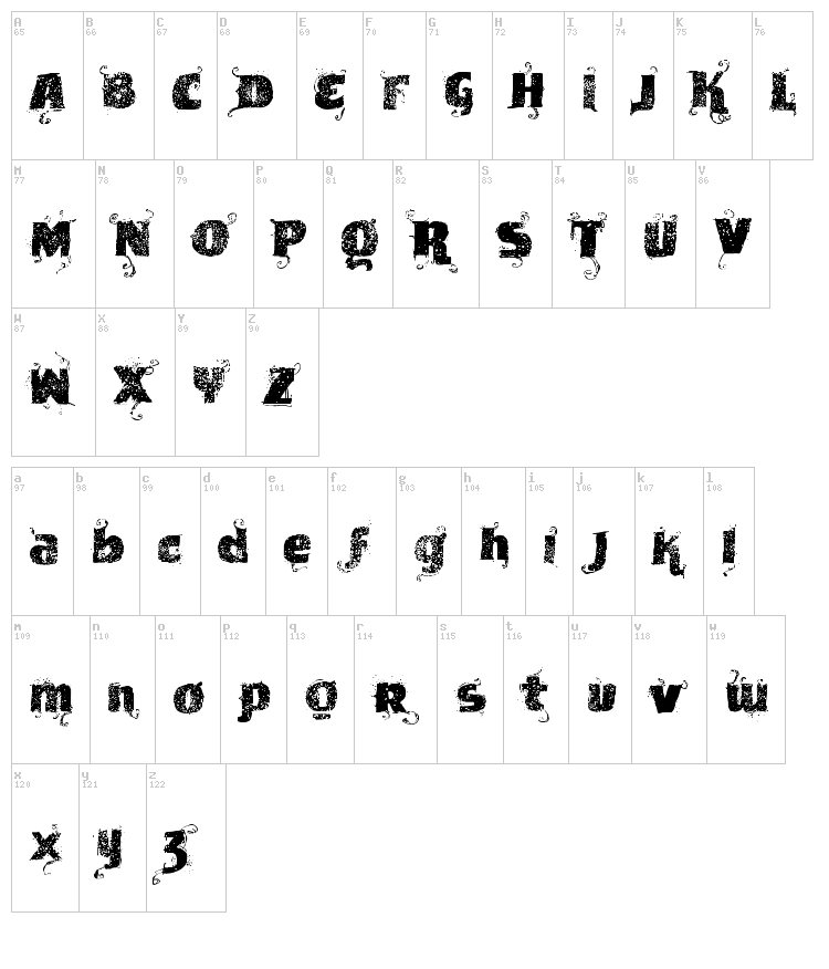 VTKS News Label font map